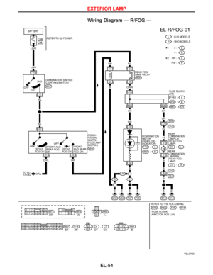 Page 870