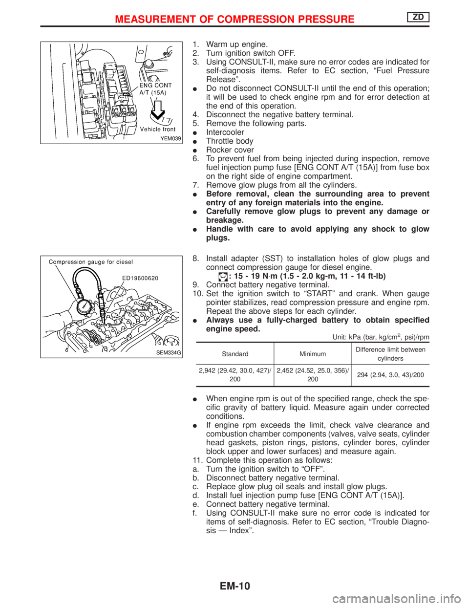 NISSAN TERRANO 2002 Service Repair Manual 1. Warm up engine.
2. Turn ignition switch OFF.
3. Using CONSULT-II, make sure no error codes are indicated for
self-diagnosis items. Refer to EC section, ªFuel Pressure
Releaseº.
IDo not disconnect NISSAN TERRANO 2002 Service Repair Manual 1. Warm up engine.
2. Turn ignition switch OFF.
3. Using CONSULT-II, make sure no error codes are indicated for
self-diagnosis items. Refer to EC section, ªFuel Pressure
Releaseº.
IDo not disconnect