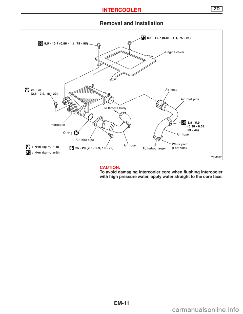 NISSAN TERRANO 2002  Service Repair Manual Removal and Installation
CAUTION:
To avoid damaging intercooler core when flushing intercooler
with high pressure water, apply water straight to the core face.
YEM037
INTERCOOLERZD
EM-11 