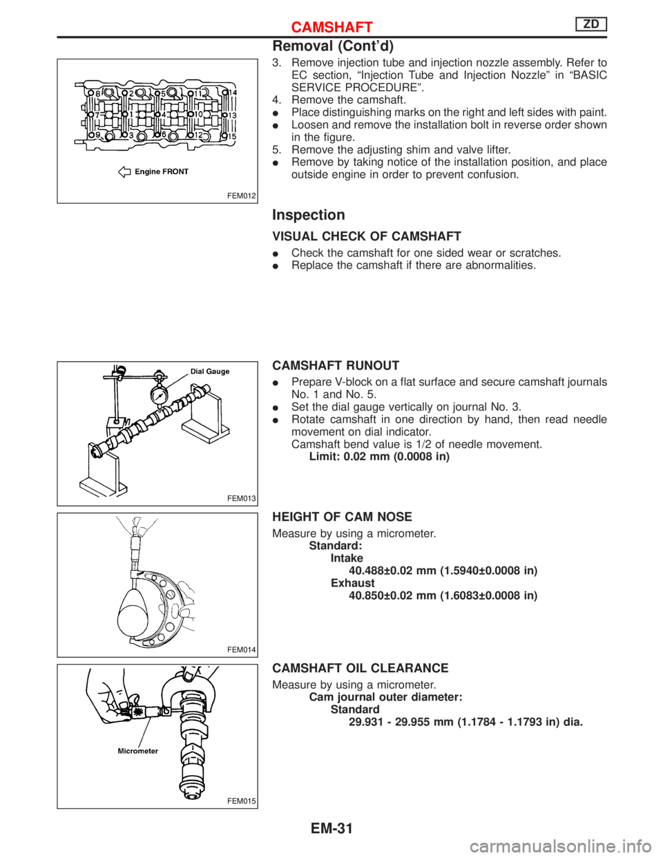NISSAN TERRANO 2002 Service Repair Manual 3. Remove injection tube and injection nozzle assembly. Refer to
EC section, ªInjection Tube and Injection Nozzleº in ªBASIC
SERVICE PROCEDUREº.
4. Remove the camshaft.
IPlace distinguishing marks NISSAN TERRANO 2002 Service Repair Manual 3. Remove injection tube and injection nozzle assembly. Refer to
EC section, ªInjection Tube and Injection Nozzleº in ªBASIC
SERVICE PROCEDUREº.
4. Remove the camshaft.
IPlace distinguishing marks