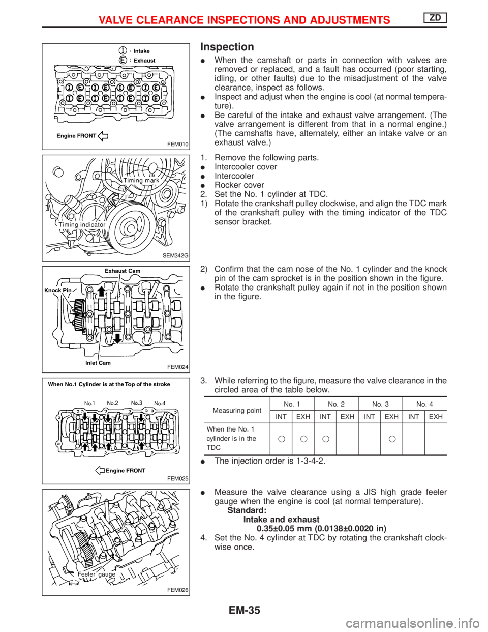 NISSAN TERRANO 2002 Service Repair Manual Inspection
IWhen the camshaft or parts in connection with valves are
removed or replaced, and a fault has occurred (poor starting,
idling, or other faults) due to the misadjustment of the valve
cleara NISSAN TERRANO 2002 Service Repair Manual Inspection
IWhen the camshaft or parts in connection with valves are
removed or replaced, and a fault has occurred (poor starting,
idling, or other faults) due to the misadjustment of the valve
cleara
