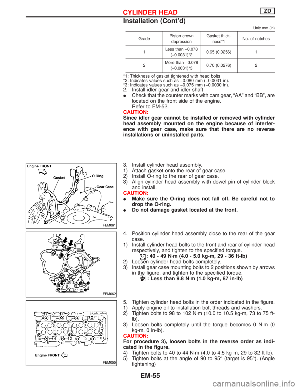 NISSAN TERRANO 2002 Service Repair Manual Unit: mm (in)
GradePiston crown
depressionGasket thick-
ness*1No. of notches
1Less than þ0.078
(þ0.0031)*20.65 (0.0256) 1
2More than þ0.078
(þ0.0031)*30.70 (0.0276) 2
*1: Thickness of gasket tight NISSAN TERRANO 2002 Service Repair Manual Unit: mm (in)
GradePiston crown
depressionGasket thick-
ness*1No. of notches
1Less than þ0.078
(þ0.0031)*20.65 (0.0256) 1
2More than þ0.078
(þ0.0031)*30.70 (0.0276) 2
*1: Thickness of gasket tight