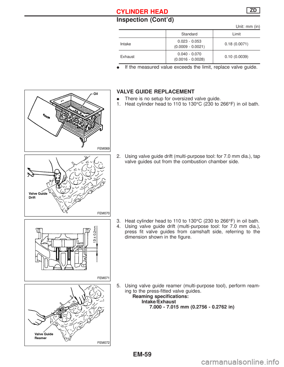 NISSAN TERRANO 2002  Service Repair Manual Unit: mm (in)
Standard Limit
Intake0.023 - 0.053
(0.0009 - 0.0021)0.18 (0.0071)
Exhaust0.040 - 0.070
(0.0016 - 0.0028)0.10 (0.0039)
IIf the measured value exceeds the limit, replace valve guide.
VALVE