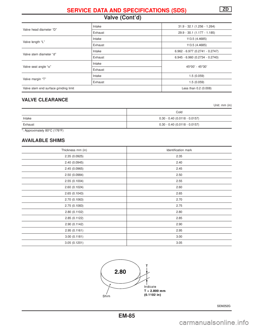 NISSAN TERRANO 2002  Service Repair Manual Valve head diameter ªDºIntake 31.9 - 32.1 (1.256 - 1.264)
Exhaust 29.9 - 30.1 (1.177 - 1.185)
Valve length ªLºIntake 113.5 (4.4685)
Exhaust 113.5 (4.4685)
Valve stem diameter ªdºIntake 6.962 - 6