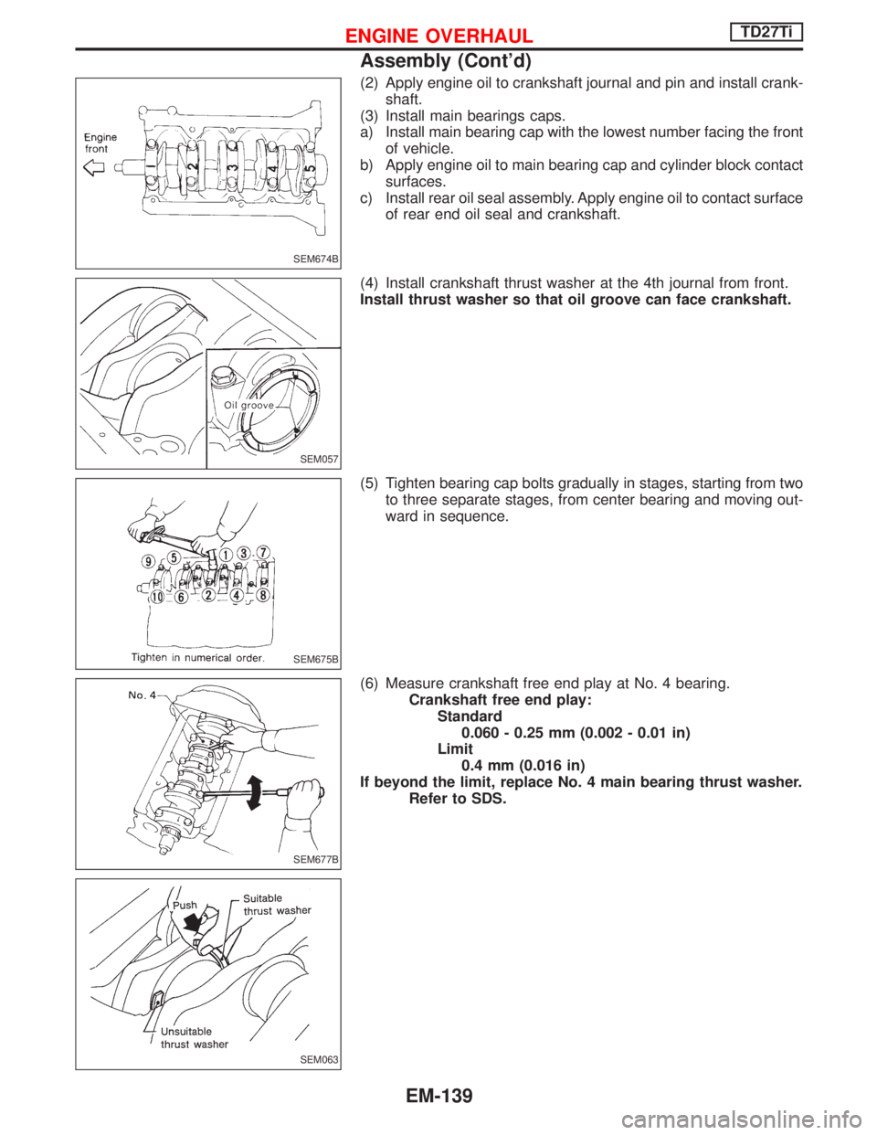 NISSAN TERRANO 2002  Service Repair Manual (2) Apply engine oil to crankshaft journal and pin and install crank-
shaft.
(3) Install main bearings caps.
a) Install main bearing cap with the lowest number facing the front
of vehicle.
b) Apply en