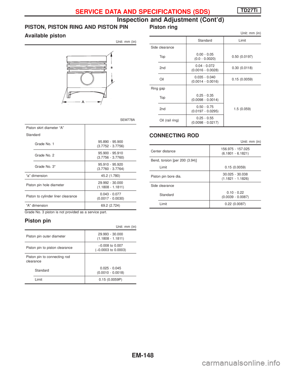 NISSAN TERRANO 2002 Service Repair Manual PISTON, PISTON RING AND PISTON PIN
Available piston
Unit: mm (in)
SEM778A
Piston skirt diameter ªAº
Standard
Grade No. 195.890 - 95.900
(3.7752 - 3.7756)
Grade No. 295.900 - 95.910
(3.7756 - 3.7760) NISSAN TERRANO 2002 Service Repair Manual PISTON, PISTON RING AND PISTON PIN
Available piston
Unit: mm (in)
SEM778A
Piston skirt diameter ªAº
Standard
Grade No. 195.890 - 95.900
(3.7752 - 3.7756)
Grade No. 295.900 - 95.910
(3.7756 - 3.7760)