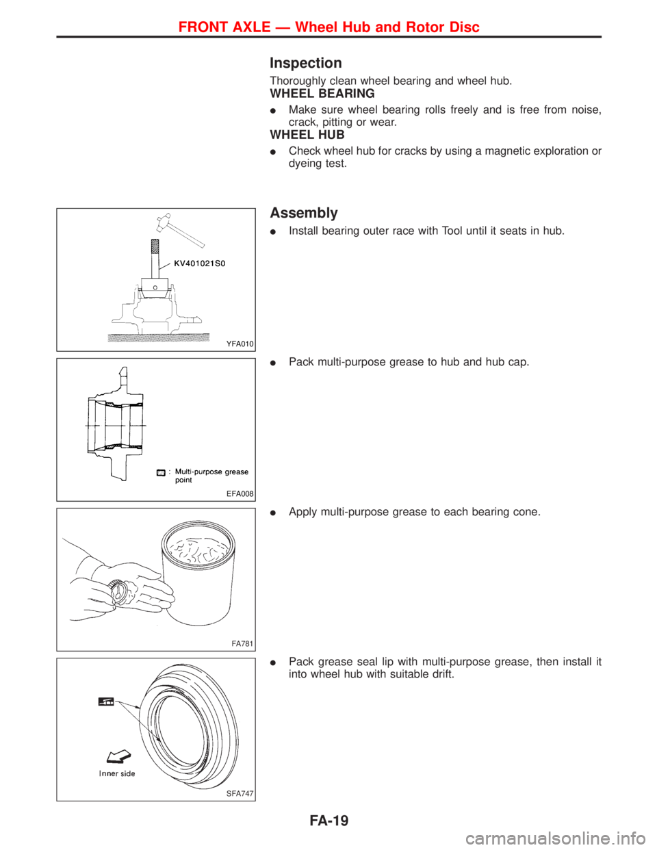 NISSAN TERRANO 2002  Service Repair Manual Inspection
Thoroughly clean wheel bearing and wheel hub.
WHEEL BEARING
IMake sure wheel bearing rolls freely and is free from noise,
crack, pitting or wear.
WHEEL HUB
ICheck wheel hub for cracks by us