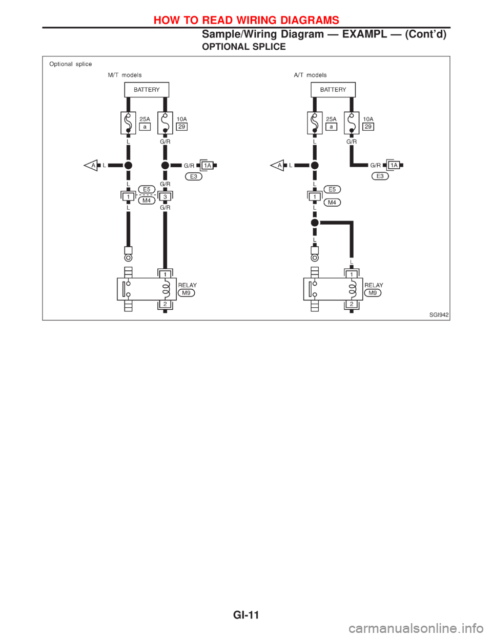 NISSAN TERRANO 2002  Service Repair Manual OPTIONAL SPLICE
SGI942
HOW TO READ WIRING DIAGRAMS
Sample/Wiring Diagram Ð EXAMPL Ð (Contd)
GI-11 
