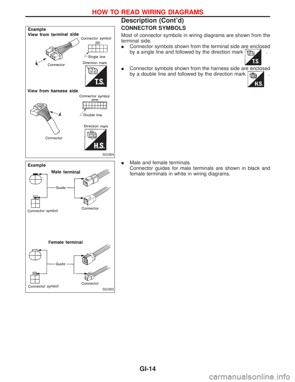 NISSAN TERRANO 2002  Service Repair Manual CONNECTOR SYMBOLS
Most of connector symbols in wiring diagrams are shown from the
terminal side.
IConnector symbols shown from the terminal side are enclosed
by a single line and followed by the direc