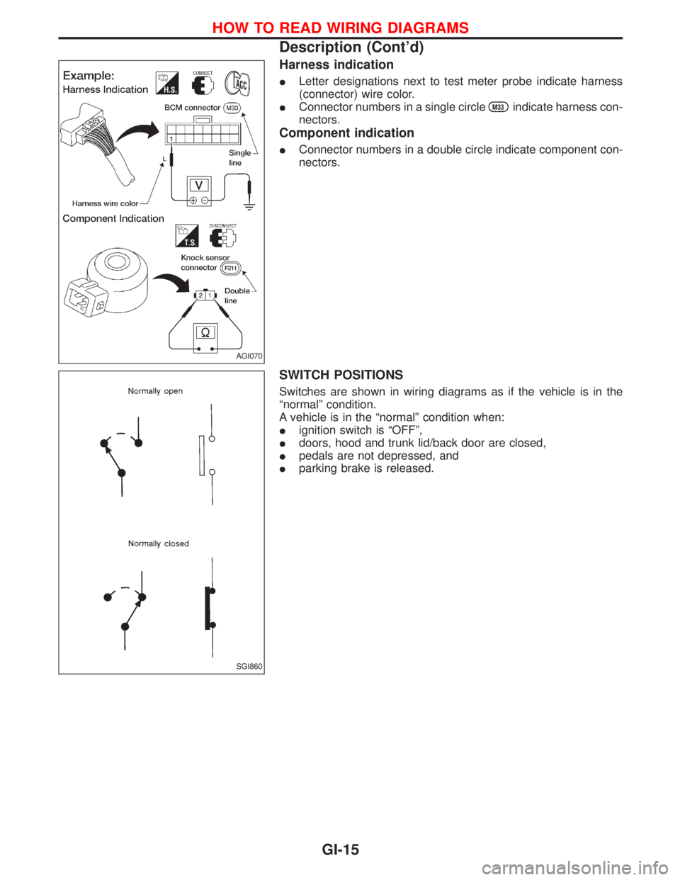 NISSAN TERRANO 2002  Service Repair Manual Harness indication
ILetter designations next to test meter probe indicate harness
(connector) wire color.
IConnector numbers in a single circle
M33indicate harness con-
nectors.
Component indication
I