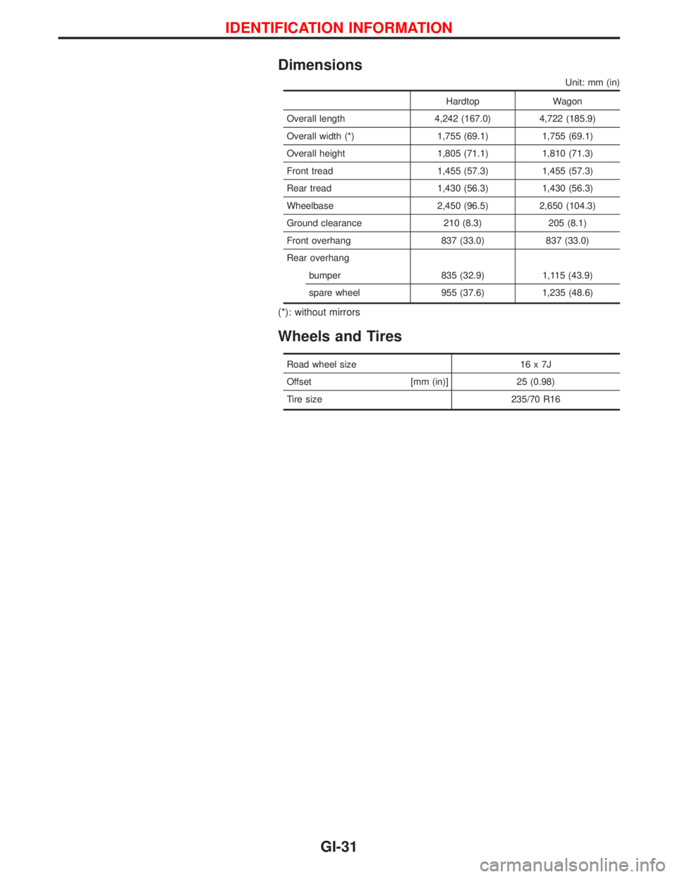 NISSAN TERRANO 2002  Service Repair Manual Dimensions
Unit: mm (in)
Hardtop Wagon
Overall length 4,242 (167.0) 4,722 (185.9)
Overall width (*) 1,755 (69.1) 1,755 (69.1)
Overall height 1,805 (71.1) 1,810 (71.3)
Front tread 1,455 (57.3) 1,455 (5