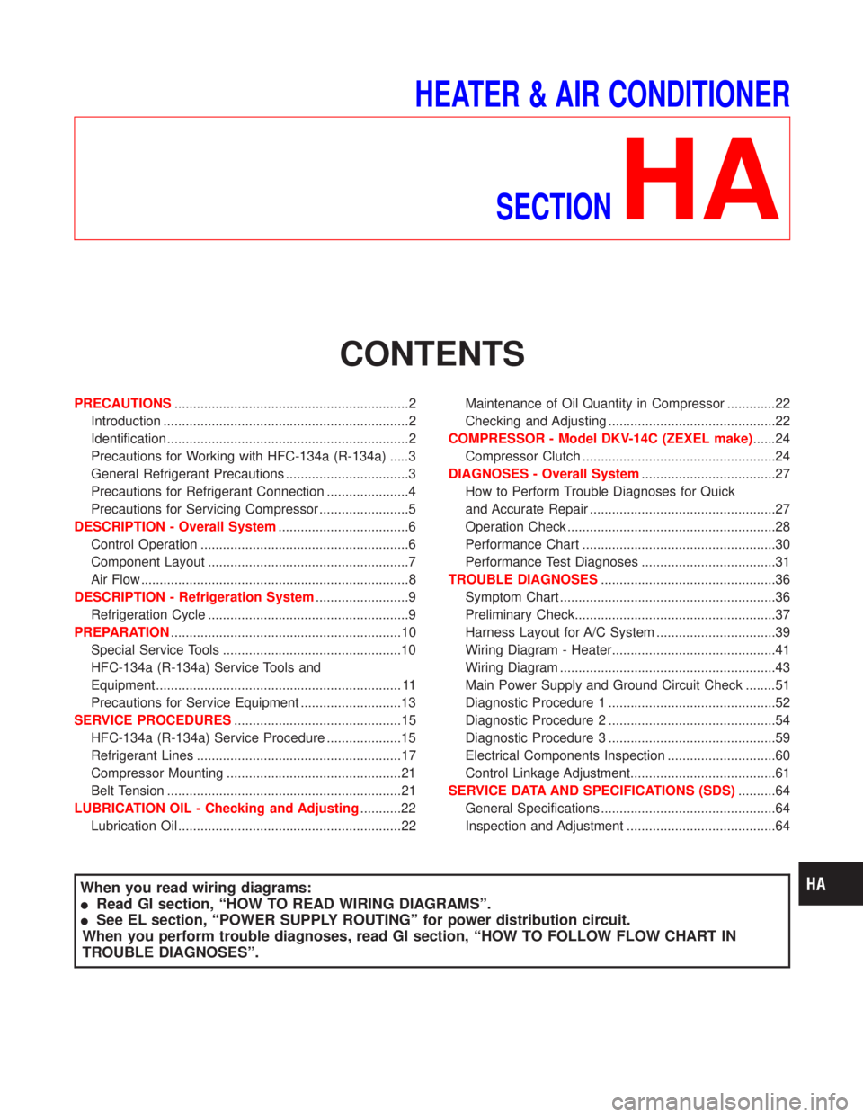 NISSAN TERRANO 2002 Service Repair Manual HEATER & AIR CONDITIONER
SECTION
HA
CONTENTS
PRECAUTIONS...............................................................2
Introduction .................................................................. NISSAN TERRANO 2002 Service Repair Manual HEATER & AIR CONDITIONER
SECTION
HA
CONTENTS
PRECAUTIONS...............................................................2
Introduction ..................................................................