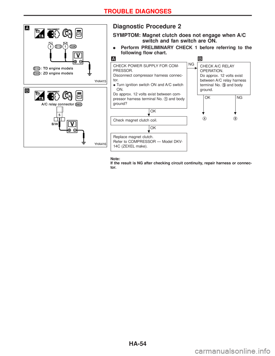 NISSAN TERRANO 2002  Service Repair Manual Diagnostic Procedure 2
SYMPTOM: Magnet clutch does not engage when A/C
switch and fan switch are ON.
IPerform PRELIMINARY CHECK 1 before referring to the
following flow chart.
CHECK POWER SUPPLY FOR C