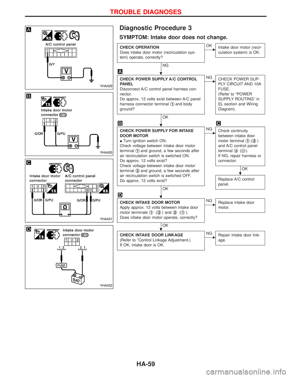 NISSAN TERRANO 2002 Service Repair Manual Diagnostic Procedure 3
SYMPTOM: Intake door does not change.
CHECK OPERATION
Does intake door motor (recirculation sys-
tem) operate, correctly?
NG
EOK
Intake door motor (recir-
culation system) is OK NISSAN TERRANO 2002 Service Repair Manual Diagnostic Procedure 3
SYMPTOM: Intake door does not change.
CHECK OPERATION
Does intake door motor (recirculation sys-
tem) operate, correctly?
NG
EOK
Intake door motor (recir-
culation system) is OK