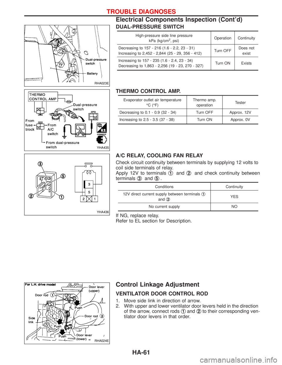 NISSAN TERRANO 2002 Service Repair Manual DUAL-PRESSURE SWITCH
High-pressure side line pressure
kPa (kg/cm2, psi)Operation Continuity
Decreasing to 157 - 216 (1.6 - 2.2, 23 - 31)
Increasing to 2,452 - 2,844 (25 - 29, 356 - 412)Turn OFFDoes no NISSAN TERRANO 2002 Service Repair Manual DUAL-PRESSURE SWITCH
High-pressure side line pressure
kPa (kg/cm2, psi)Operation Continuity
Decreasing to 157 - 216 (1.6 - 2.2, 23 - 31)
Increasing to 2,452 - 2,844 (25 - 29, 356 - 412)Turn OFFDoes no