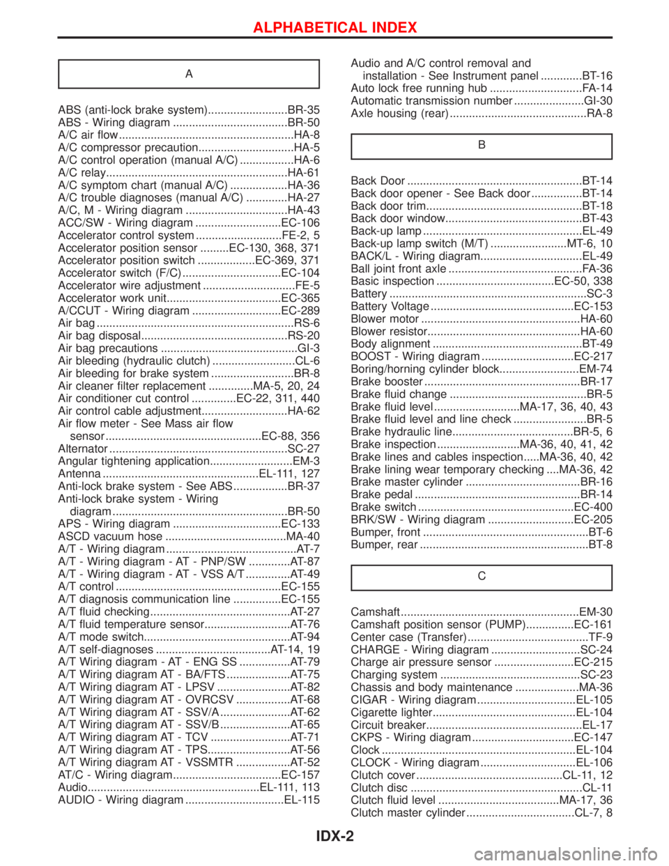 NISSAN TERRANO 2002 Service Repair Manual A
ABS (anti-lock brake system).........................BR-35
ABS - Wiring diagram ....................................BR-50
A/C air flow .......................................................HA-8
A/C NISSAN TERRANO 2002 Service Repair Manual A
ABS (anti-lock brake system).........................BR-35
ABS - Wiring diagram ....................................BR-50
A/C air flow .......................................................HA-8
A/C