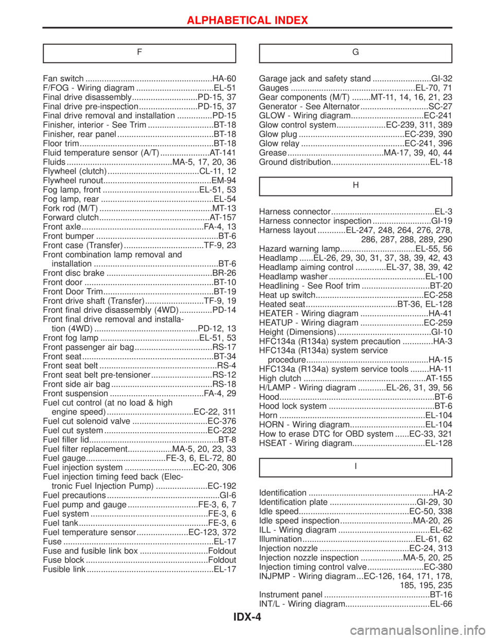 NISSAN TERRANO 2002  Service Repair Manual F
Fan switch ......................................................HA-60
F/FOG - Wiring diagram .................................EL-51
Final drive disassembly............................PD-15, 37
Fina