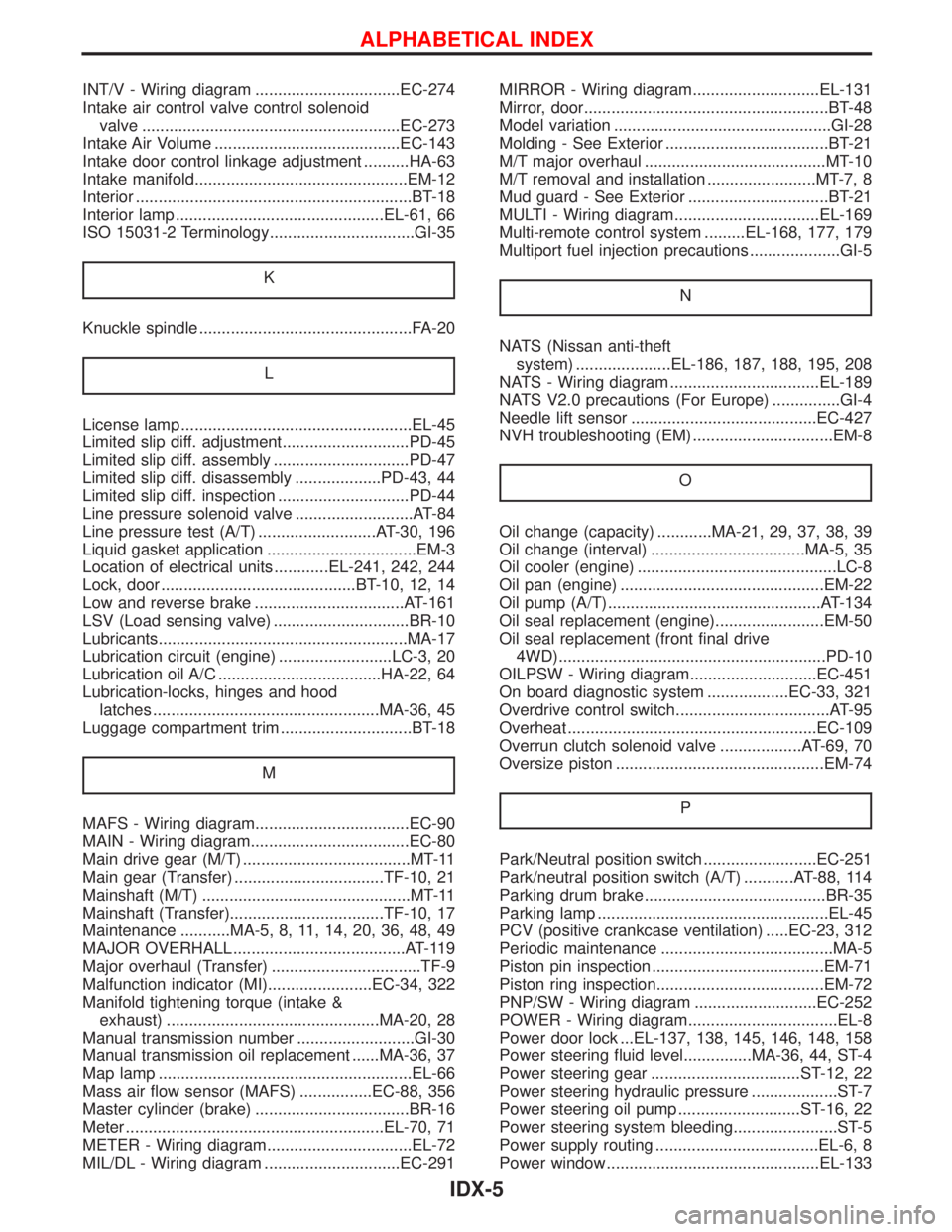 NISSAN TERRANO 2002 Service Repair Manual INT/V - Wiring diagram ................................EC-274
Intake air control valve control solenoid
valve .........................................................EC-273
Intake Air Volume ........ NISSAN TERRANO 2002 Service Repair Manual INT/V - Wiring diagram ................................EC-274
Intake air control valve control solenoid
valve .........................................................EC-273
Intake Air Volume ........