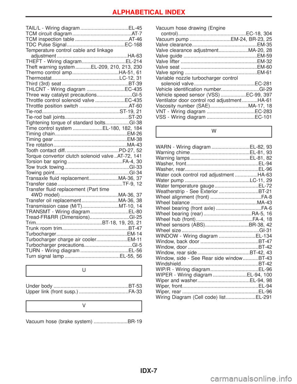 NISSAN TERRANO 2002 Service Repair Manual TAIL/L - Wiring diagram ..................................EL-45
TCM circuit diagram ..........................................AT-7
TCM inspection table ......................................AT-46
TDC NISSAN TERRANO 2002 Service Repair Manual TAIL/L - Wiring diagram ..................................EL-45
TCM circuit diagram ..........................................AT-7
TCM inspection table ......................................AT-46
TDC