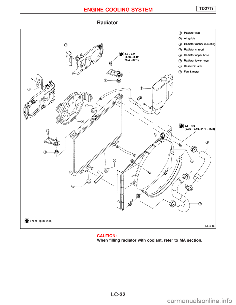 NISSAN TERRANO 2002  Service Repair Manual Radiator
CAUTION:
When filling radiator with coolant, refer to MA section.
NLC082
ENGINE COOLING SYSTEMTD27Ti
LC-32 