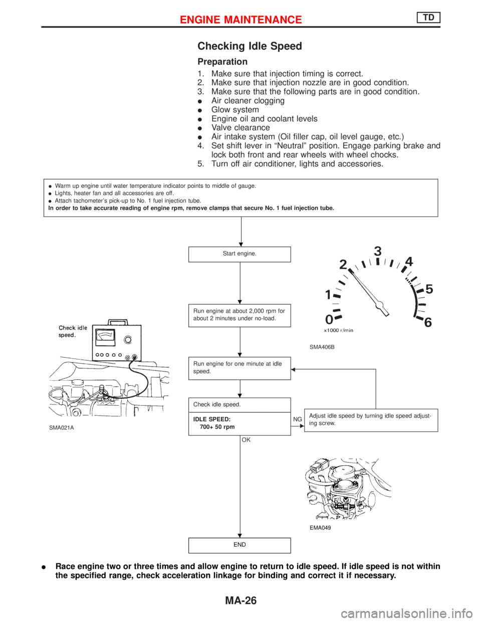 NISSAN TERRANO 2002 Service Repair Manual Checking Idle Speed
Preparation
1. Make sure that injection timing is correct.
2. Make sure that injection nozzle are in good condition.
3. Make sure that the following parts are in good condition.
IA NISSAN TERRANO 2002 Service Repair Manual Checking Idle Speed
Preparation
1. Make sure that injection timing is correct.
2. Make sure that injection nozzle are in good condition.
3. Make sure that the following parts are in good condition.
IA