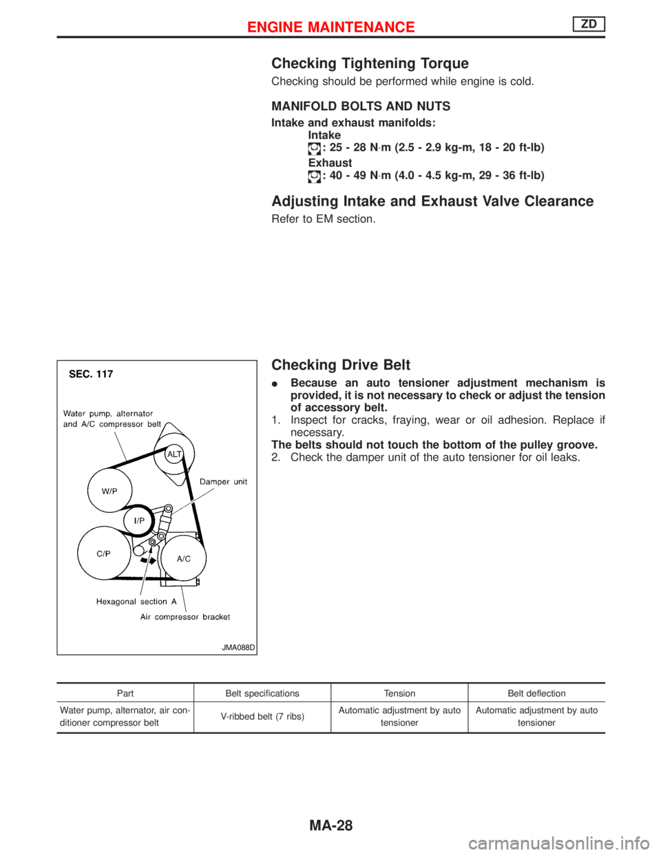 NISSAN TERRANO 2002  Service Repair Manual Checking Tightening Torque
Checking should be performed while engine is cold.
MANIFOLD BOLTS AND NUTS
Intake and exhaust manifolds:
Intake
:25-28N×m (2.5 - 2.9 kg-m, 18 - 20 ft-lb)
Exhaust
:40-49N×m