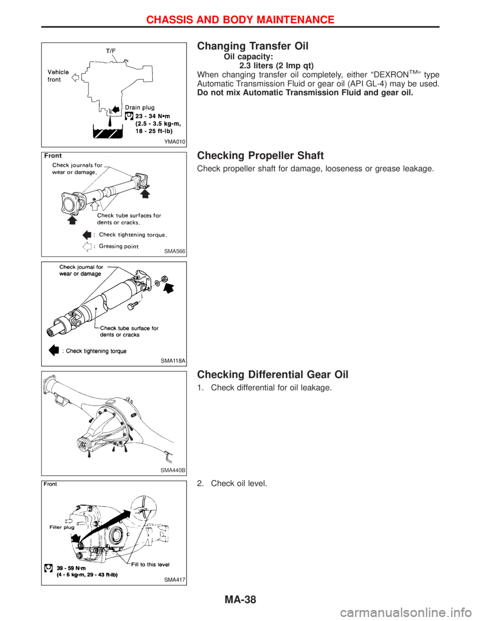 NISSAN TERRANO 2002  Service Repair Manual Changing Transfer Oil
Oil capacity:
2.3 liters (2 Imp qt)
When changing transfer oil completely, either ªDEXRON
TMº type
Automatic Transmission Fluid or gear oil (API GL-4) may be used.
Do not mix A