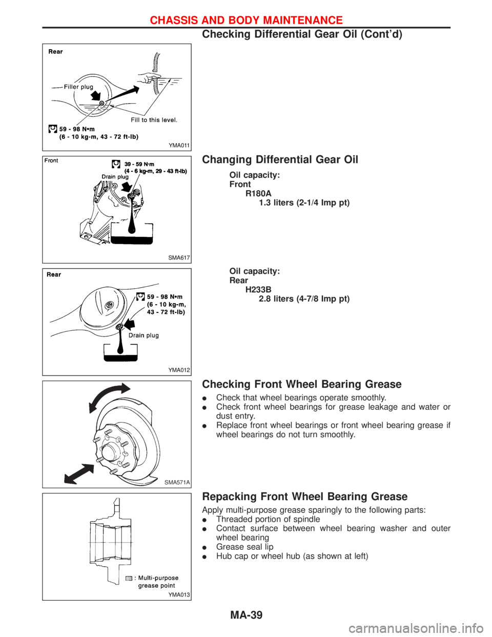 NISSAN TERRANO 2002  Service Repair Manual Changing Differential Gear Oil
Oil capacity:
Front
R180A
1.3 liters (2-1/4 Imp pt)
Oil capacity:
Rear
H233B
2.8 liters (4-7/8 Imp pt)
Checking Front Wheel Bearing Grease
ICheck that wheel bearings ope