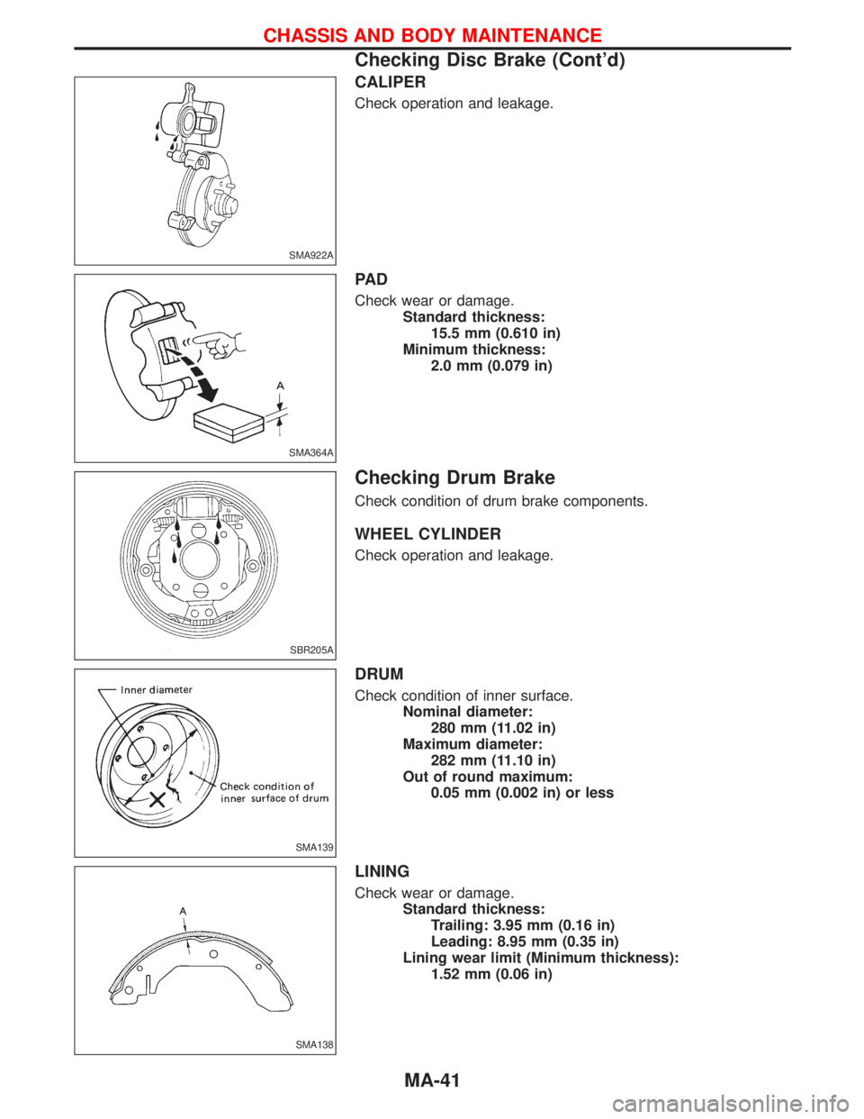 NISSAN TERRANO 2002  Service Repair Manual CALIPER
Check operation and leakage.
PA D
Check wear or damage.
Standard thickness:
15.5 mm (0.610 in)
Minimum thickness:
2.0 mm (0.079 in)
Checking Drum Brake
Check condition of drum brake components