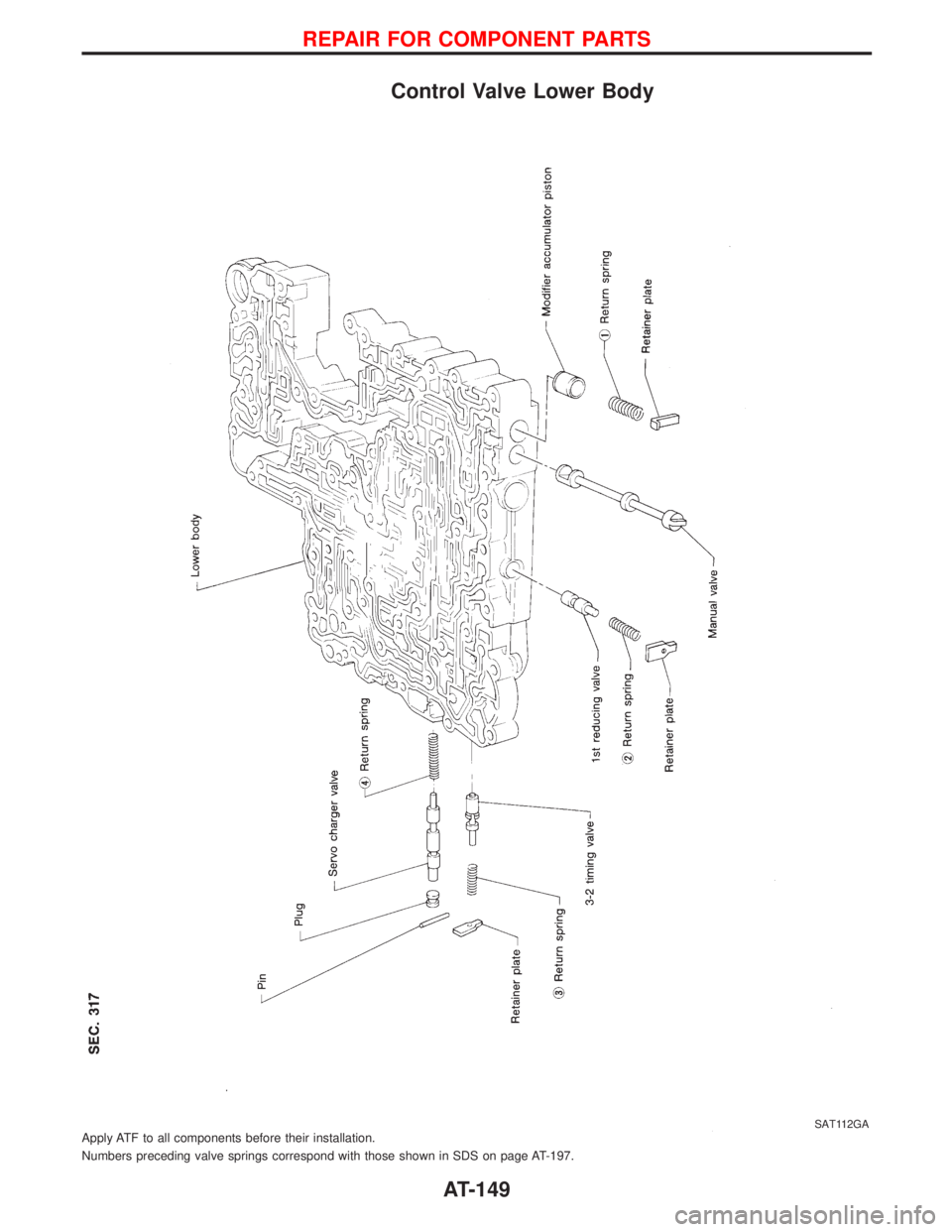 NISSAN TERRANO 2002  Service Repair Manual Control Valve Lower Body
Apply ATF to all components before their installation.
Numbers preceding valve springs correspond with those shown in SDS on page AT-197.SAT112GA
REPAIR FOR COMPONENT PARTS
AT