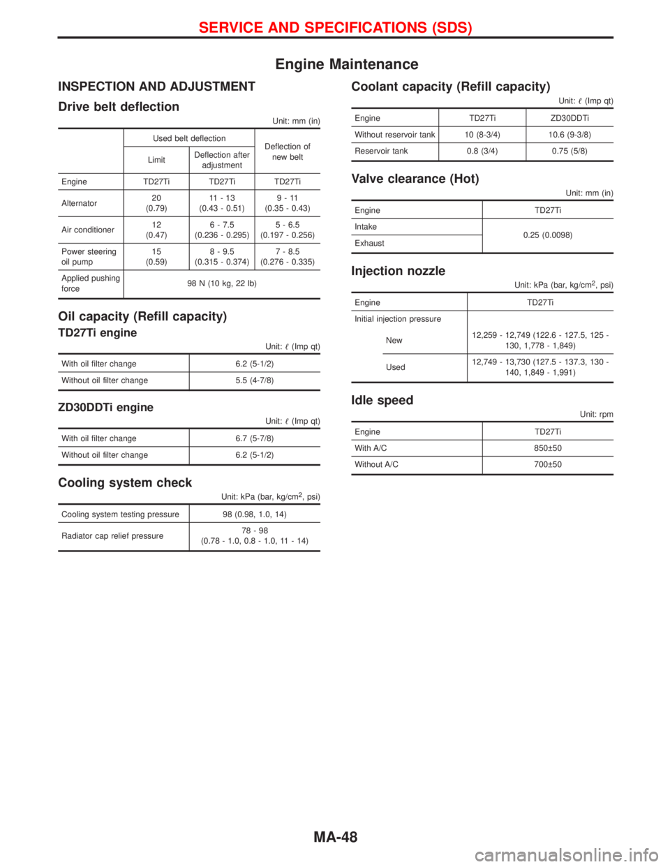 NISSAN TERRANO 2002 Service Repair Manual Engine Maintenance
INSPECTION AND ADJUSTMENT
Drive belt deflection
Unit: mm (in)
Used belt deflection
Deflection of
new belt
LimitDeflection after
adjustment
Engine TD27Ti TD27Ti TD27Ti
Alternator20
( NISSAN TERRANO 2002 Service Repair Manual Engine Maintenance
INSPECTION AND ADJUSTMENT
Drive belt deflection
Unit: mm (in)
Used belt deflection
Deflection of
new belt
LimitDeflection after
adjustment
Engine TD27Ti TD27Ti TD27Ti
Alternator20
(