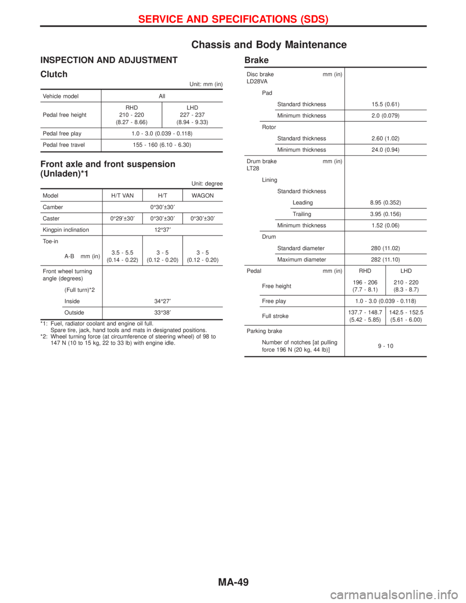 NISSAN TERRANO 2002 Service Repair Manual Chassis and Body Maintenance
INSPECTION AND ADJUSTMENT
Clutch
Unit: mm (in)
Vehicle model All
Pedal free heightRHD
210 - 220
(8.27 - 8.66)LHD
227 - 237
(8.94 - 9.33)
Pedal free play 1.0 - 3.0 (0.039 - NISSAN TERRANO 2002 Service Repair Manual Chassis and Body Maintenance
INSPECTION AND ADJUSTMENT
Clutch
Unit: mm (in)
Vehicle model All
Pedal free heightRHD
210 - 220
(8.27 - 8.66)LHD
227 - 237
(8.94 - 9.33)
Pedal free play 1.0 - 3.0 (0.039 -