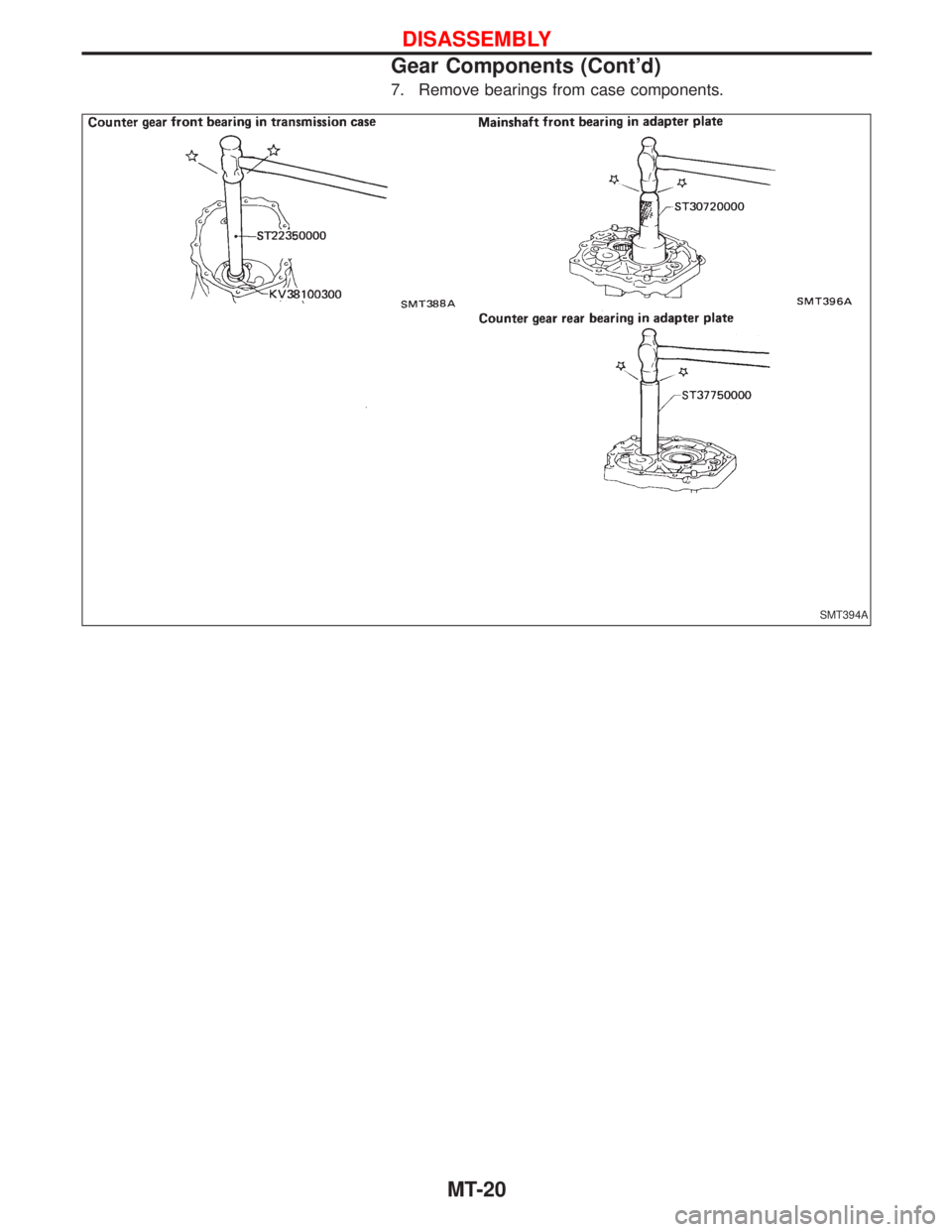NISSAN TERRANO 2002  Service Repair Manual 7. Remove bearings from case components.
SMT394A
DISASSEMBLY
Gear Components (Contd)
MT-20 