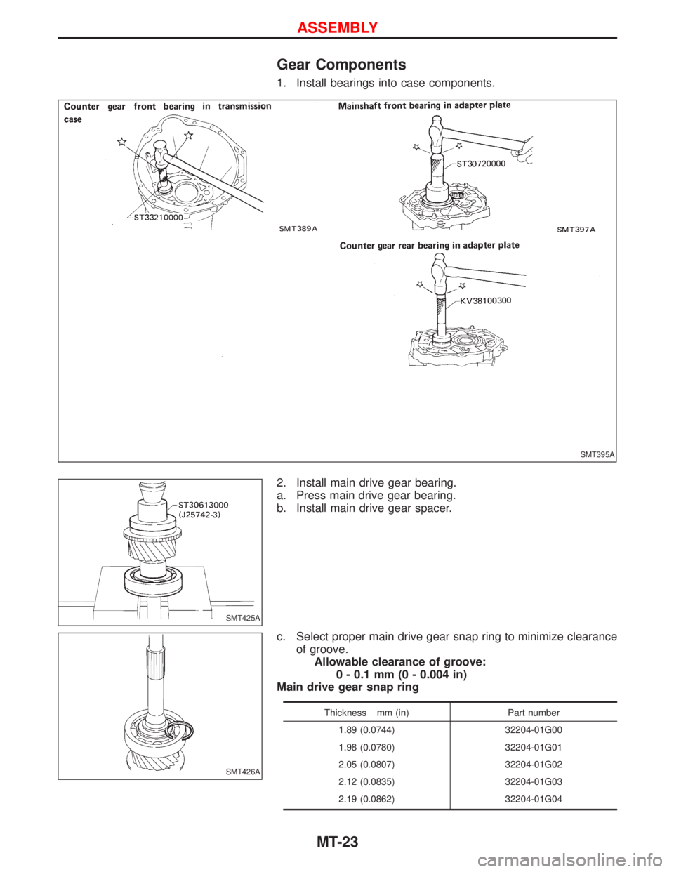 NISSAN TERRANO 2002  Service Repair Manual Gear Components
1. Install bearings into case components.
2. Install main drive gear bearing.
a. Press main drive gear bearing.
b. Install main drive gear spacer.
c. Select proper main drive gear snap