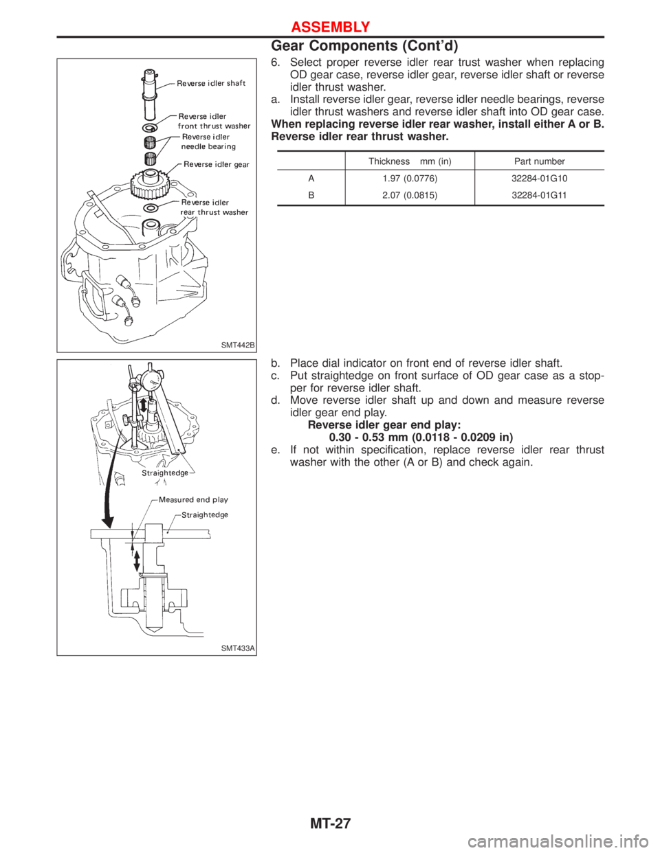 NISSAN TERRANO 2002  Service Repair Manual 6. Select proper reverse idler rear trust washer when replacing
OD gear case, reverse idler gear, reverse idler shaft or reverse
idler thrust washer.
a. Install reverse idler gear, reverse idler needl