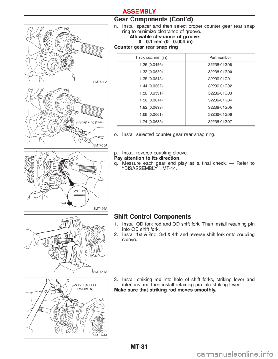NISSAN TERRANO 2002 Service Repair Manual n. Install spacer and then select proper counter gear rear snap
ring to minimize clearance of groove.
Allowable clearance of groove:
0 - 0.1 mm (0 - 0.004 in)
Counter gear rear snap ring
Thickness mm NISSAN TERRANO 2002 Service Repair Manual n. Install spacer and then select proper counter gear rear snap
ring to minimize clearance of groove.
Allowable clearance of groove:
0 - 0.1 mm (0 - 0.004 in)
Counter gear rear snap ring
Thickness mm