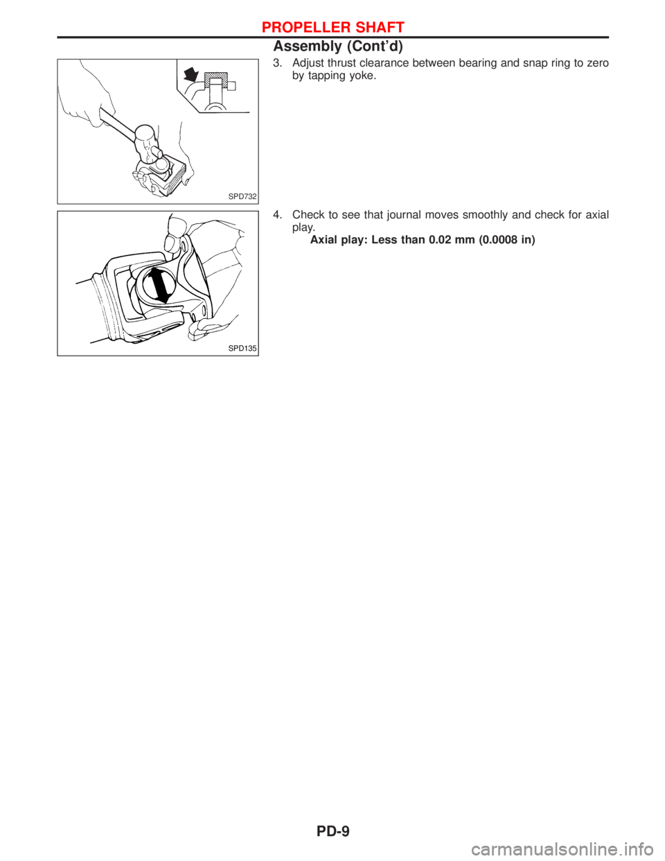 NISSAN TERRANO 2002  Service Repair Manual 3. Adjust thrust clearance between bearing and snap ring to zero
by tapping yoke.
4. Check to see that journal moves smoothly and check for axial
play.
Axial play: Less than 0.02 mm (0.0008 in)
SPD732