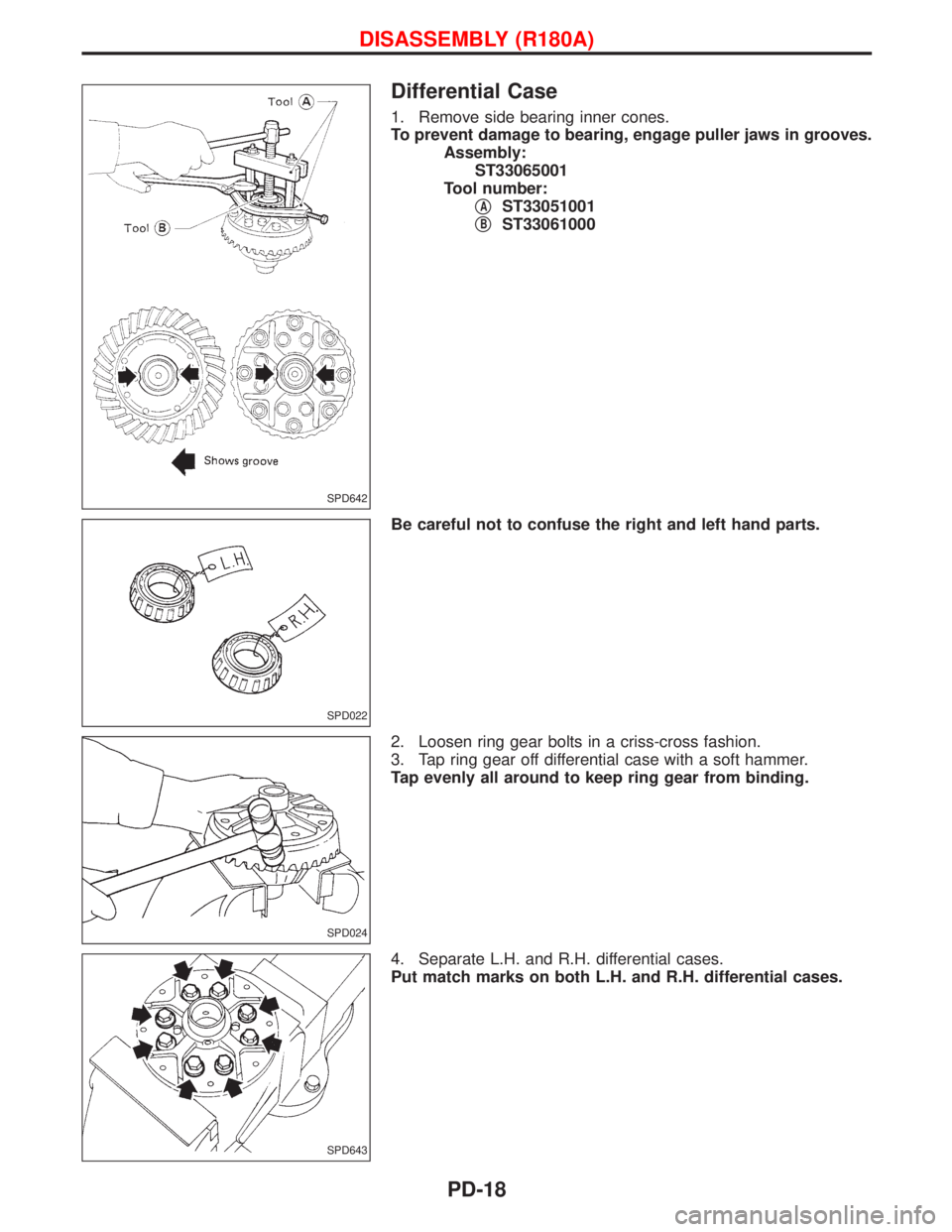 NISSAN TERRANO 2002  Service Repair Manual Differential Case
1. Remove side bearing inner cones.
To prevent damage to bearing, engage puller jaws in grooves.
Assembly:
ST33065001
Tool number:
q
AST33051001
q
BST33061000
Be careful not to confu