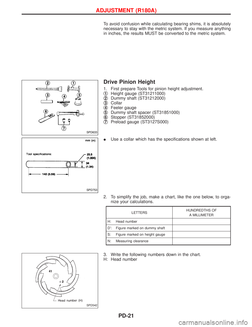 NISSAN TERRANO 2002  Service Repair Manual To avoid confusion while calculating bearing shims, it is absolutely
necessary to stay with the metric system. If you measure anything
in inches, the results MUST be converted to the metric system.
Dr