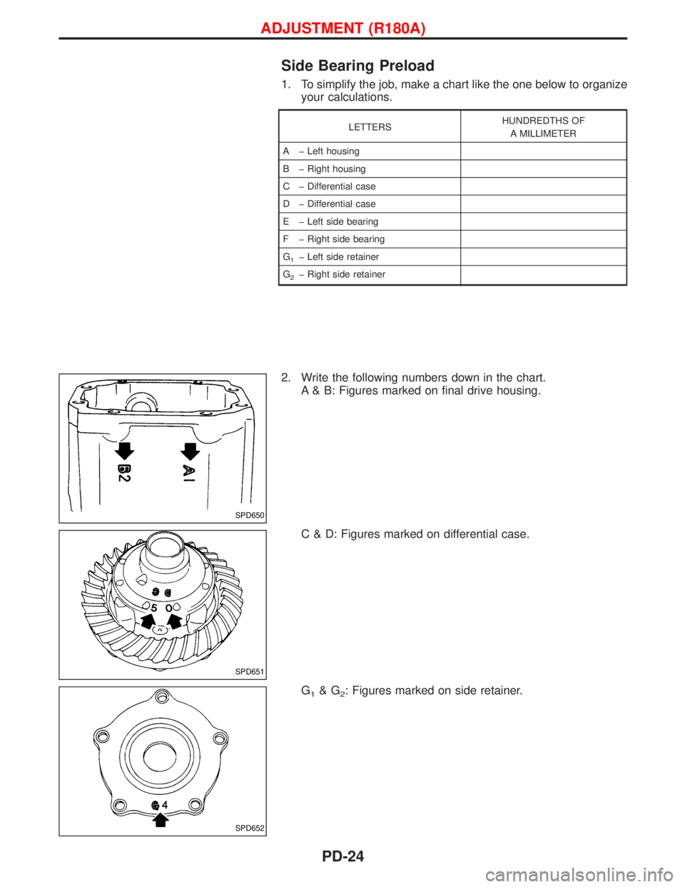 NISSAN TERRANO 2002  Service Repair Manual Side Bearing Preload
1. To simplify the job, make a chart like the one below to organize
your calculations.
LETTERSHUNDREDTHS OF
A MILLIMETER
A þ Left housing
B þ Right housing
C þ Differential cas