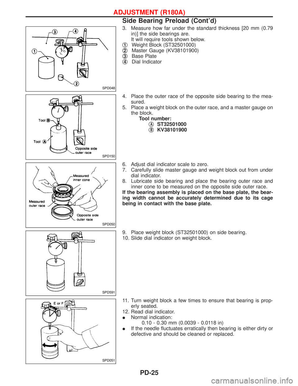 NISSAN TERRANO 2002  Service Repair Manual 3. Measure how far under the standard thickness [20 mm (0.79
in)] the side bearings are.
It will require tools shown below.
q
1Weight Block (ST32501000)
q
2Master Gauge (KV38101900)
q
3Base Plate
q
4D
