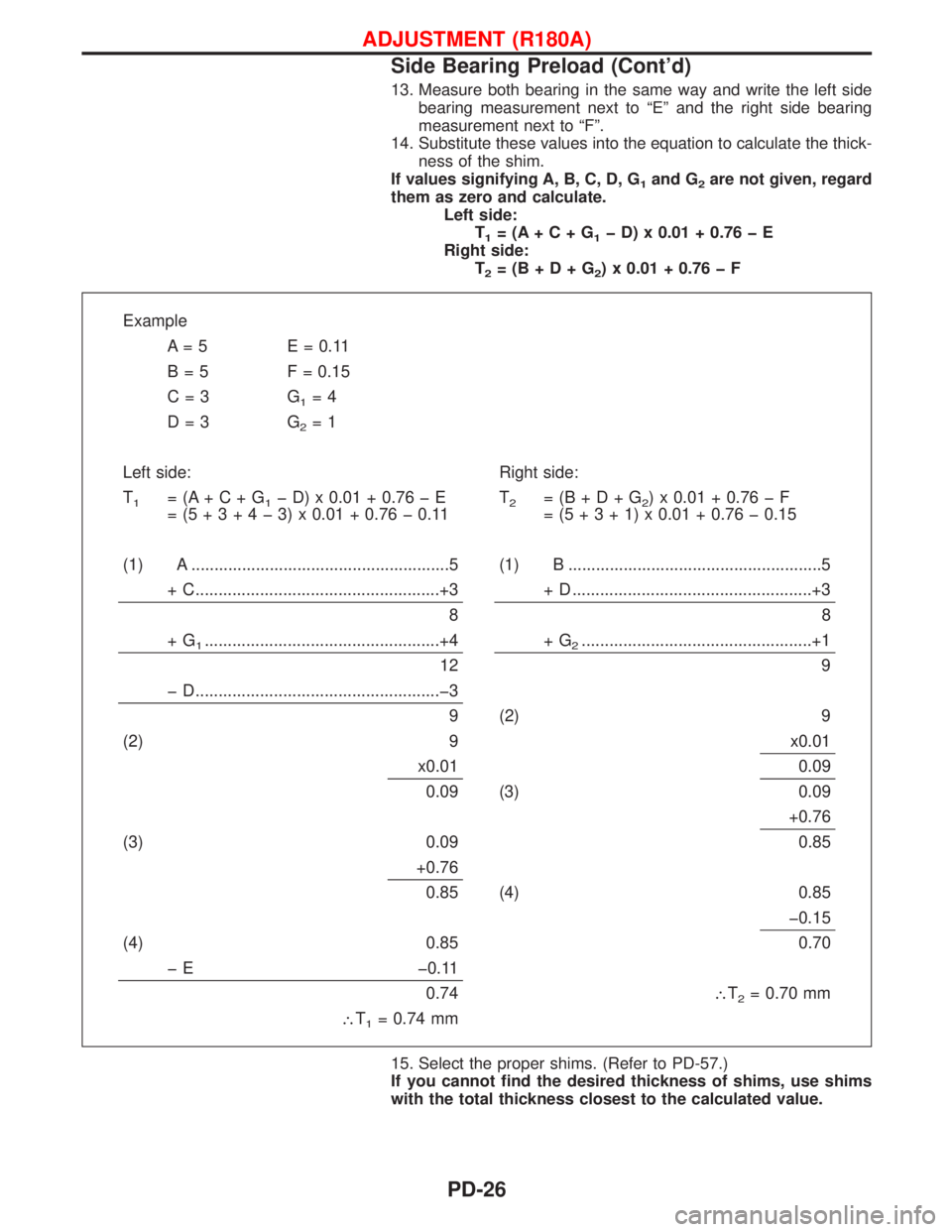 NISSAN TERRANO 2002 Service Repair Manual 13. Measure both bearing in the same way and write the left side
bearing measurement next to ªEº and the right side bearing
measurement next to ªFº.
14. Substitute these values into the equation t NISSAN TERRANO 2002 Service Repair Manual 13. Measure both bearing in the same way and write the left side
bearing measurement next to ªEº and the right side bearing
measurement next to ªFº.
14. Substitute these values into the equation t