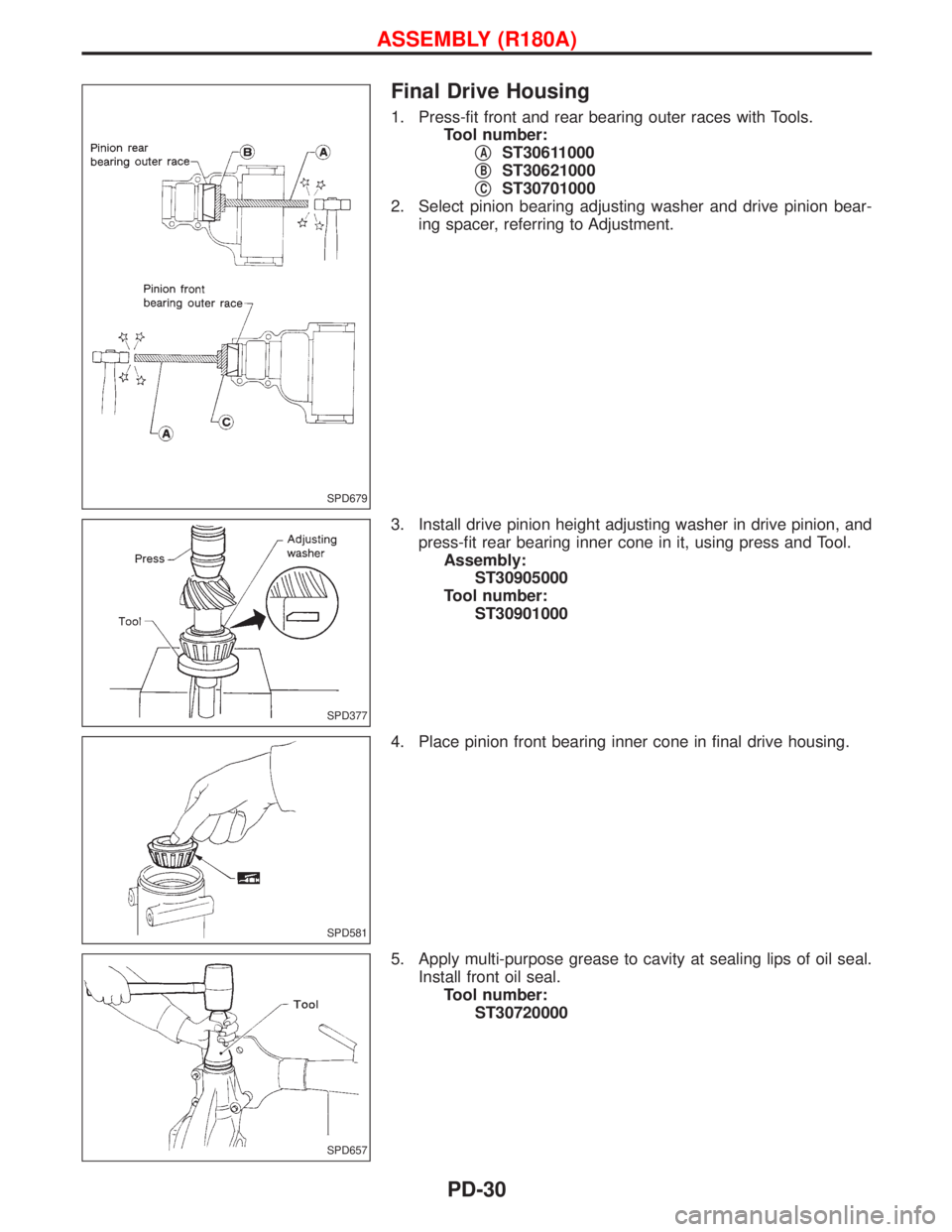 NISSAN TERRANO 2002  Service Repair Manual Final Drive Housing
1. Press-fit front and rear bearing outer races with Tools.
Tool number:
q
AST30611000
q
BST30621000
q
CST30701000
2. Select pinion bearing adjusting washer and drive pinion bear-
