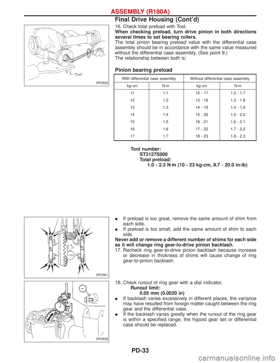NISSAN TERRANO 2002 Service Repair Manual 16. Check total preload with Tool.
When checking preload, turn drive pinion in both directions
several times to set bearing rollers.
The total pinion bearing preload value with the differential case
a NISSAN TERRANO 2002 Service Repair Manual 16. Check total preload with Tool.
When checking preload, turn drive pinion in both directions
several times to set bearing rollers.
The total pinion bearing preload value with the differential case
a