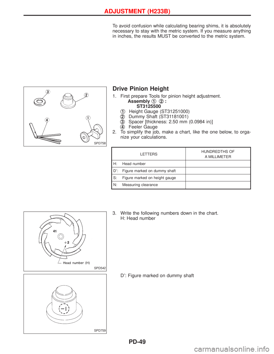 NISSAN TERRANO 2002  Service Repair Manual To avoid confusion while calculating bearing shims, it is absolutely
necessary to stay with the metric system. If you measure anything
in inches, the results MUST be converted to the metric system.
Dr