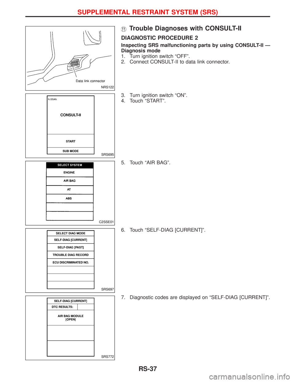 NISSAN TERRANO 2002  Service Repair Manual Trouble Diagnoses with CONSULT-II
DIAGNOSTIC PROCEDURE 2
Inspecting SRS malfunctioning parts by using CONSULT-II Ð
Diagnosis mode
1. Turn ignition switch ªOFFº.
2. Connect CONSULT-II to data link c