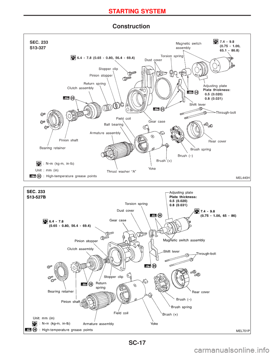 NISSAN TERRANO 2002  Service Repair Manual Construction
MEL440H
MEL701P
STARTING SYSTEM
SC-17 