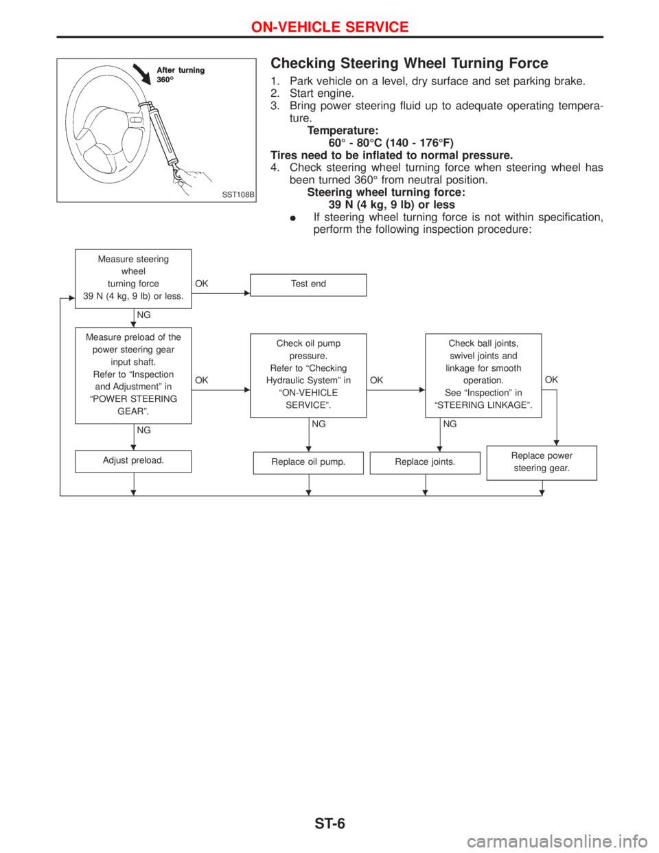 NISSAN TERRANO 2002 Service Repair Manual Checking Steering Wheel Turning Force
1. Park vehicle on a level, dry surface and set parking brake.
2. Start engine.
3. Bring power steering fluid up to adequate operating tempera-
ture.
Temperature: NISSAN TERRANO 2002 Service Repair Manual Checking Steering Wheel Turning Force
1. Park vehicle on a level, dry surface and set parking brake.
2. Start engine.
3. Bring power steering fluid up to adequate operating tempera-
ture.
Temperature: