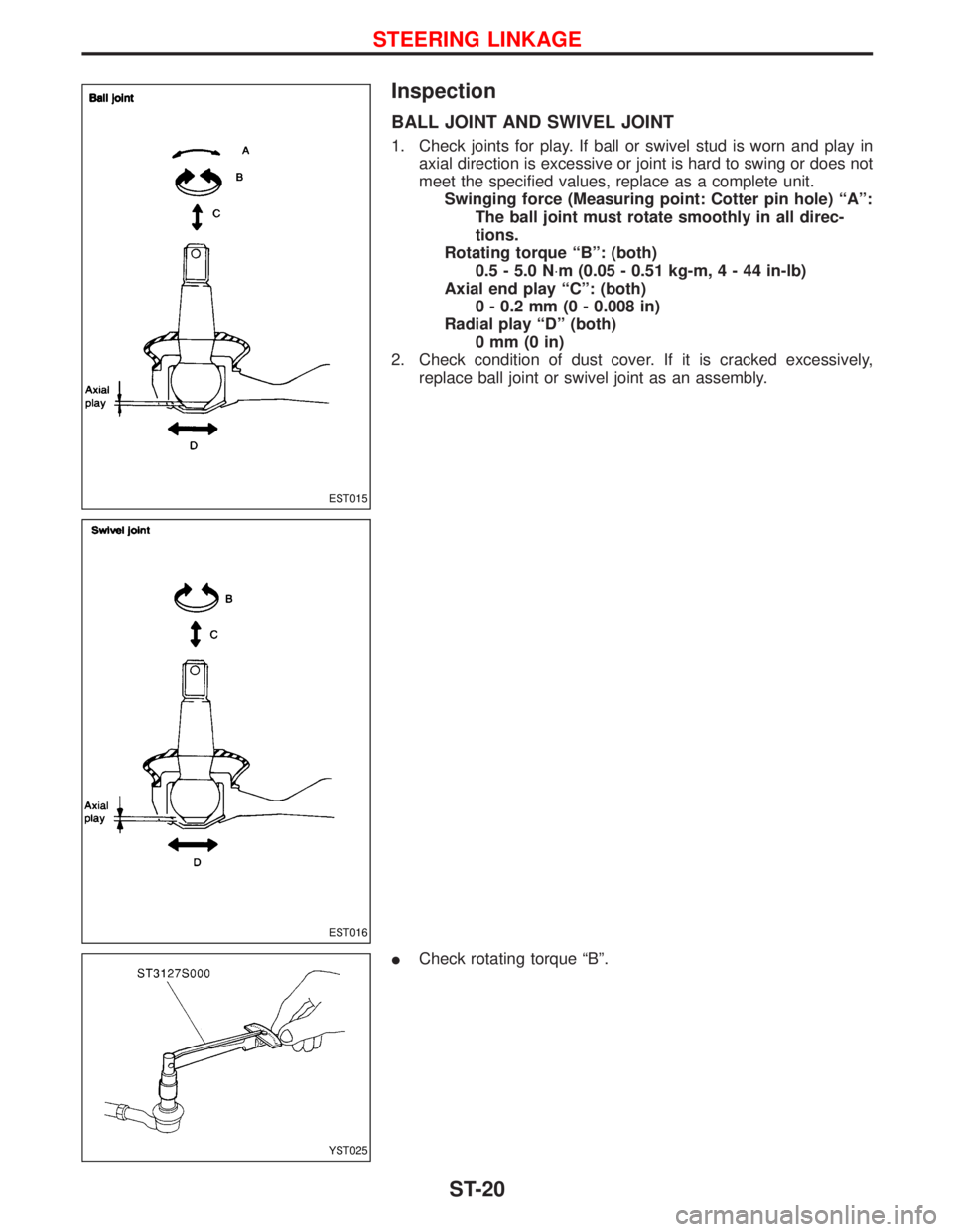 NISSAN TERRANO 2002  Service Repair Manual Inspection
BALL JOINT AND SWIVEL JOINT
1. Check joints for play. If ball or swivel stud is worn and play in
axial direction is excessive or joint is hard to swing or does not
meet the specified values