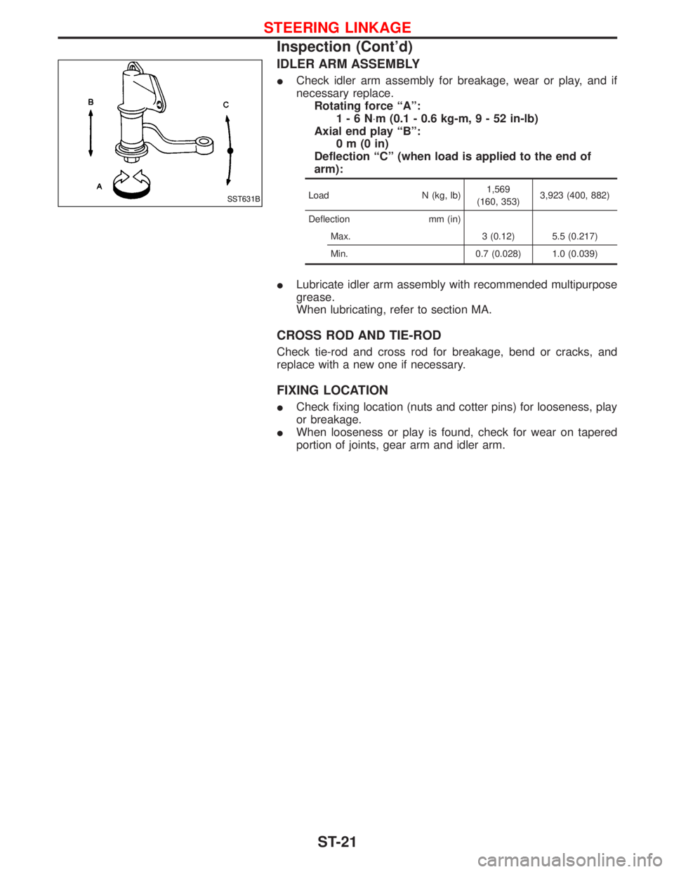 NISSAN TERRANO 2002  Service Repair Manual IDLER ARM ASSEMBLY
ICheck idler arm assembly for breakage, wear or play, and if
necessary replace.
Rotating force ªAº:
1-6N×m (0.1 - 0.6 kg-m,9-52in-lb)
Axial end play ªBº:
0m(0in)
Deflection ªC